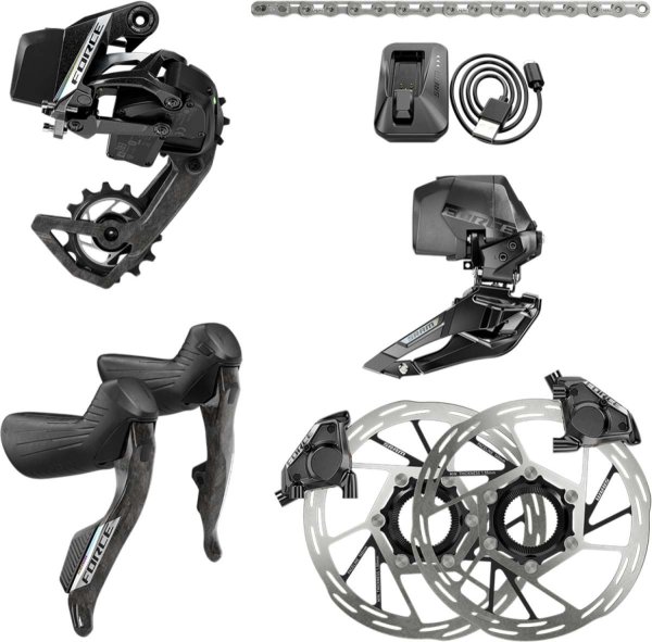 SRAM geargrupper