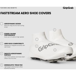 GripGrab Faststream Aero Shoe Covers
